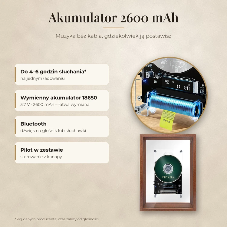 Odtwarzacz CD PRYZMA z akumulatorem