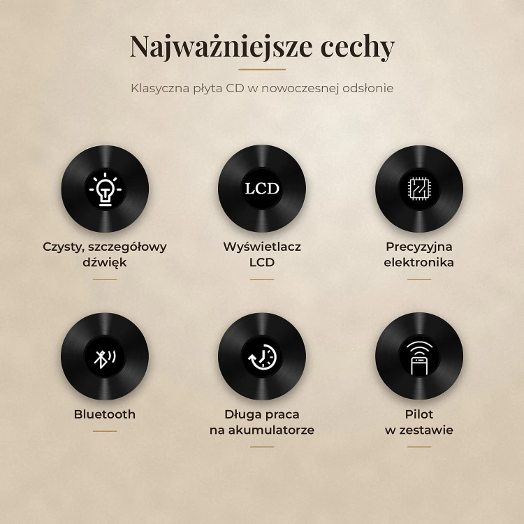 Odtwarzacz CD PRYZMA na ścianę – cechy: Bluetooth, pilot, akumulator